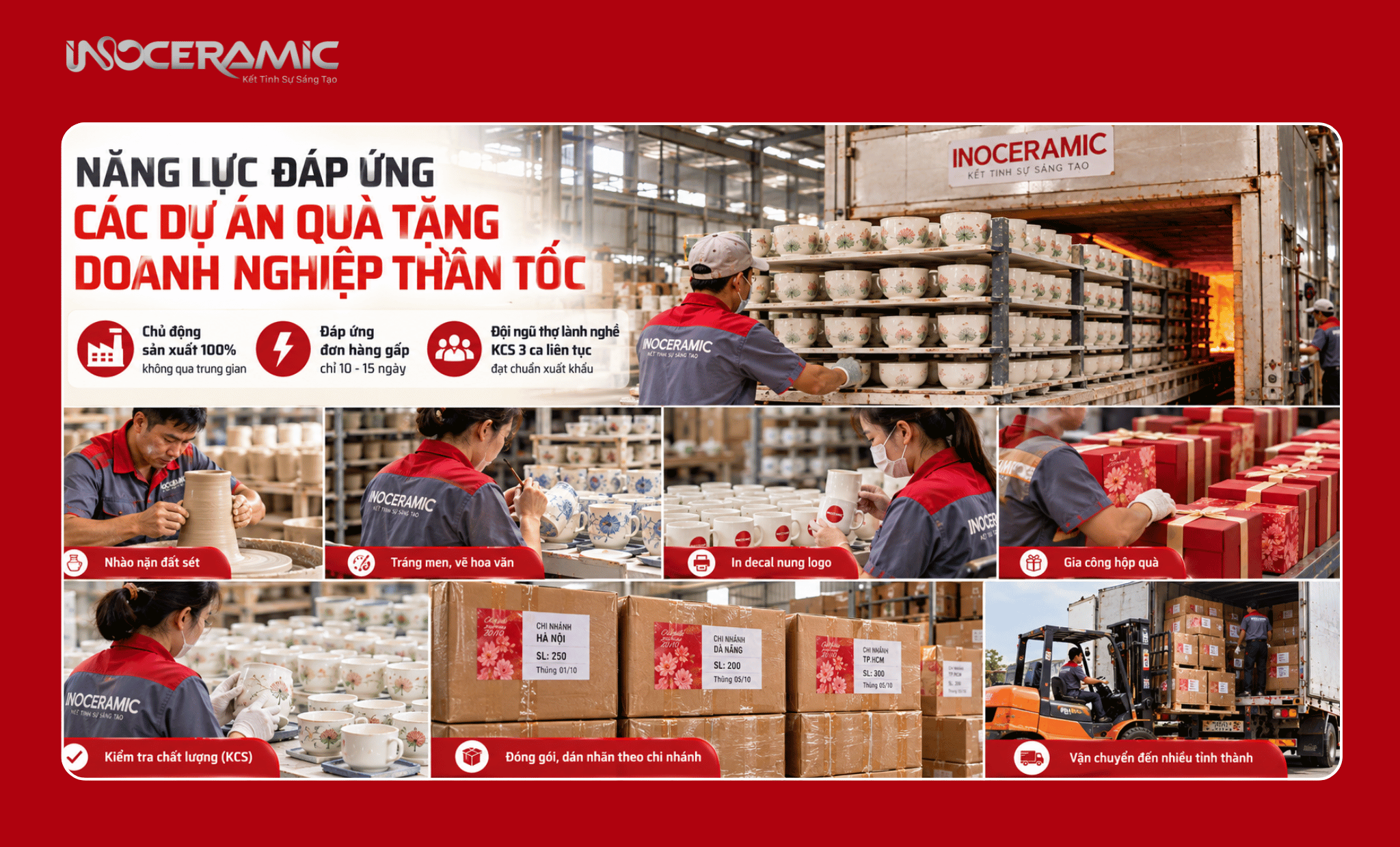 Năng lực đáp ứng các dự án quà tặng doanh nghiệp thần tốc