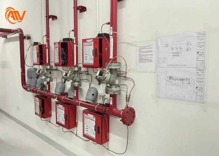 Tiêu chuẩn về thiết kế hệ thống cấp nước chữa cháy trong công trình