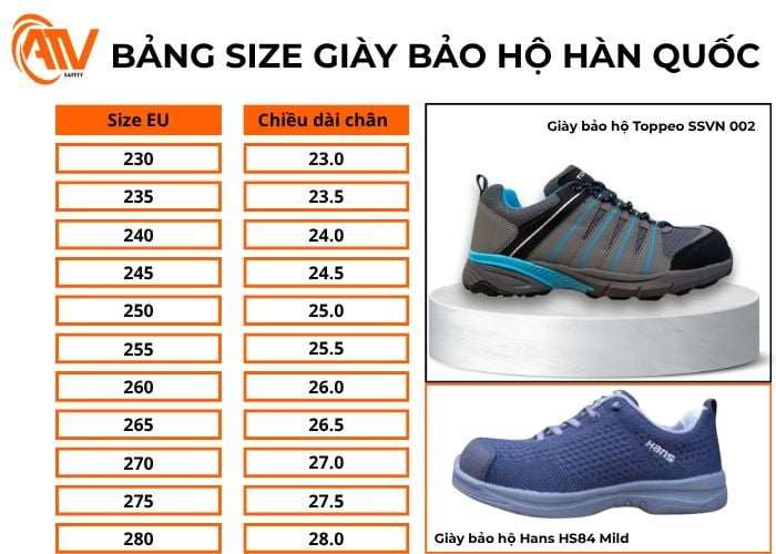 Bảng size giày bảo hộ Hàn Quốc chuẩn tại An Toàn Việt