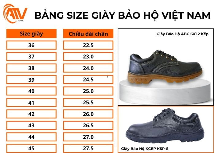 Bảng size của giày bảo hộ Việt Nam tại Bảo Hộ An Toàn Việt