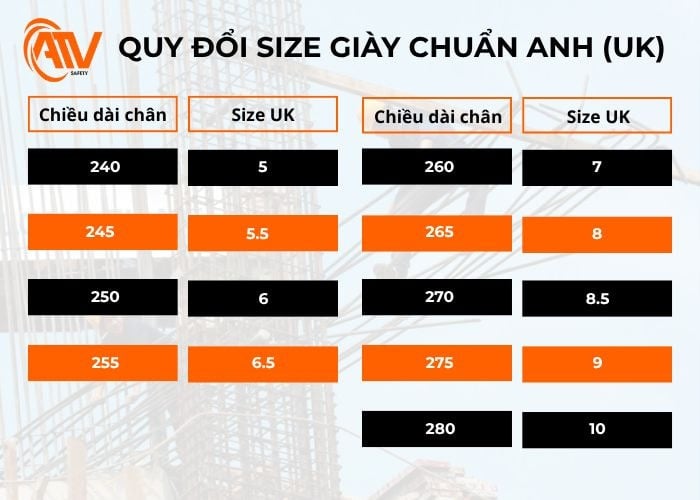 Quy đổi size giày chuẩn Anh (UK) đạt chuẩn