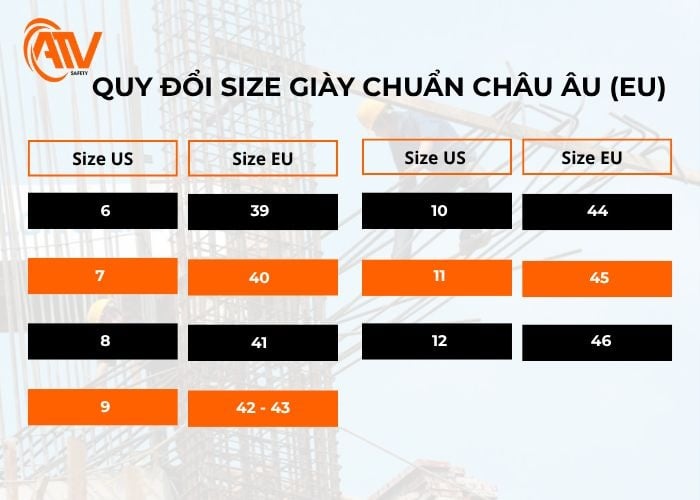 Quy đổi size giày chuẩn châu Âu (EU) tại An Toàn Việt