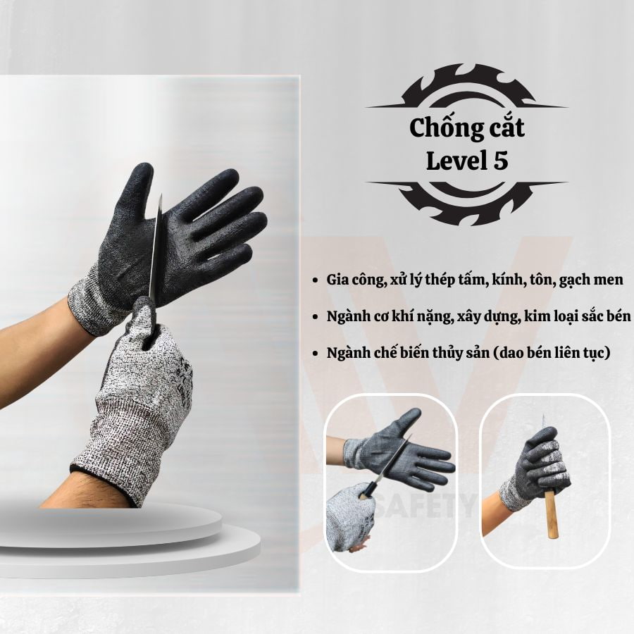 Ứng dụng nổi bật trong các ngành nghề