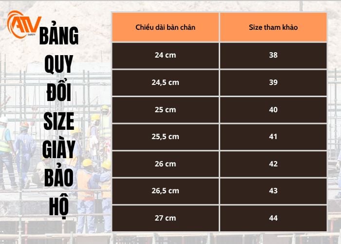 Tham khảo bảng quy đổi size giày công trường theo chiều dài chân