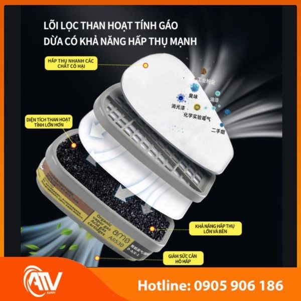 Phin lọc AMS A8530 hấp phụ vượt trội và bảo vệ sức khoẻ lâu dài