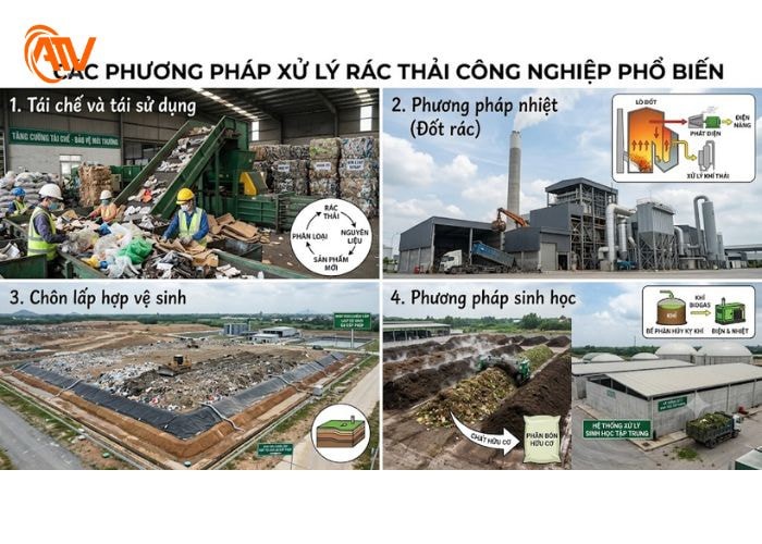 phương pháp tái chế rác thải công nghiệp