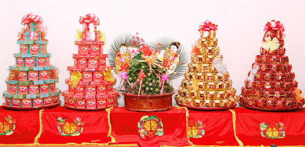 Bánh Xu Xê Ngũ Sắc Là Gì? Ý Nghĩa Trong Lễ Cưới Hỏi
