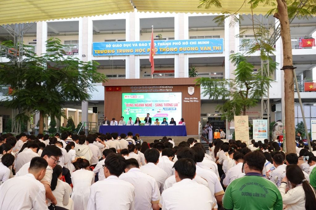 ĐỊNH HƯỚNG TƯƠNG LAI CÙNG CÁC BẠN HỌC SINH KHỐI 12 TẠI THPT DƯƠNG VĂN THÌ