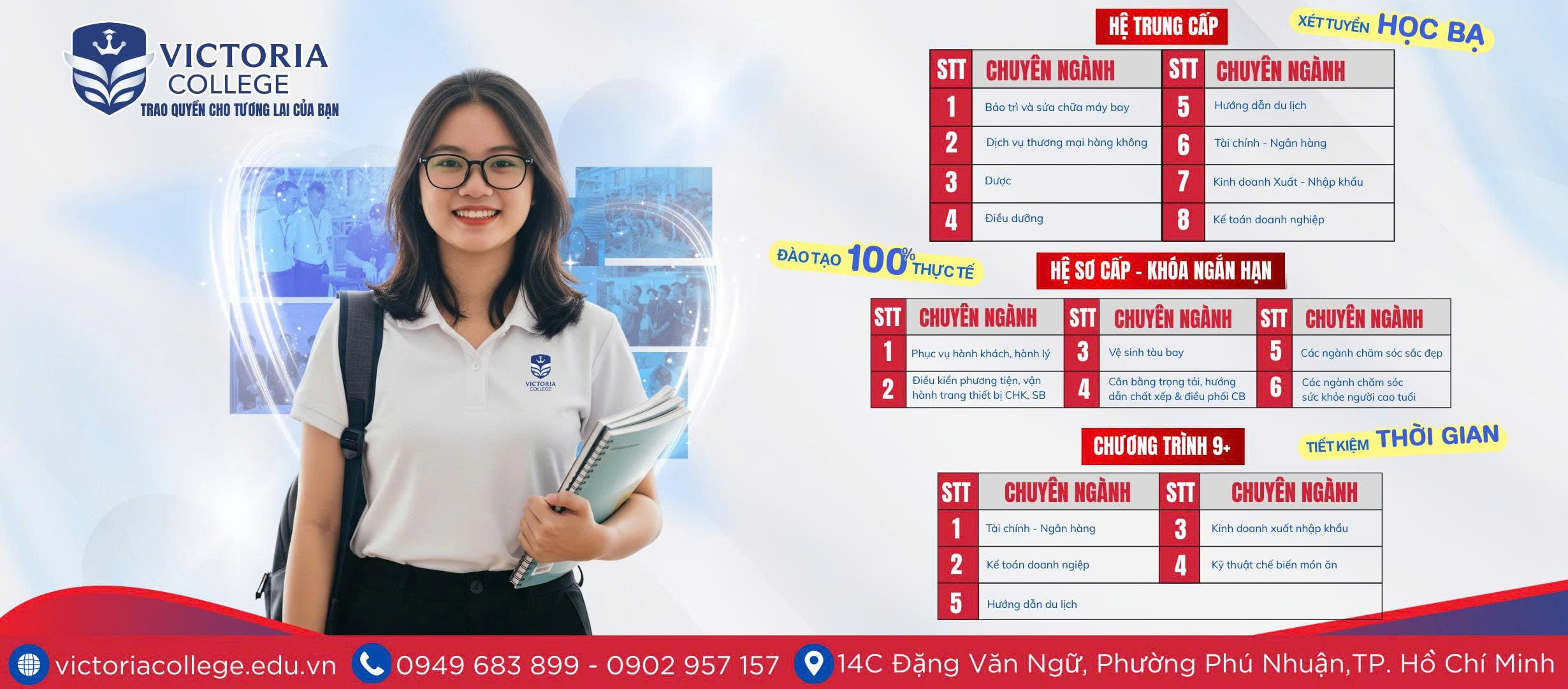 Trao quyền cho tương lai của bạn