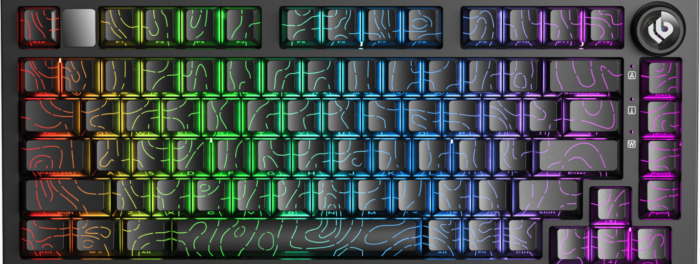 LAYOUT 75%