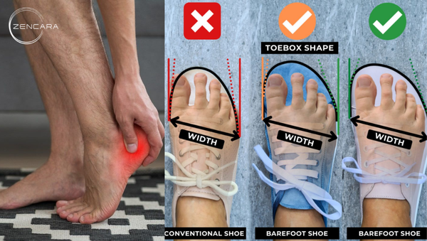 Bàn chân đau do giày không phù hợp: Nguyên nhân, cách khắc phục và chọn giày đúng chuẩn