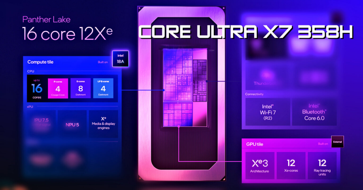 Intel Core Ultra X7 358H và Ultra 5 338H lộ điểm Cinebench R23 – hé lộ sức mạnh thực sự của Panther Lake