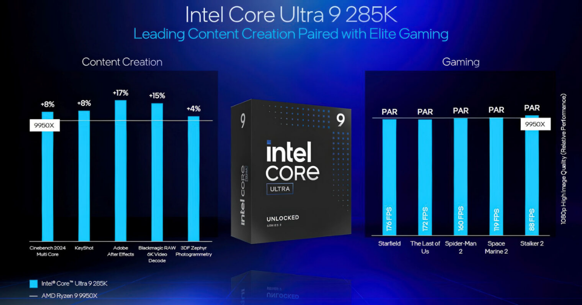 Intel so sánh Core Ultra 200S với Ryzen 9000X3D: kết quả và chiến lược phía sau