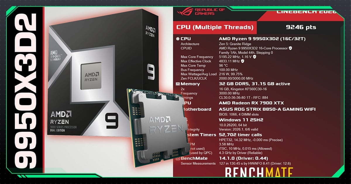 Lộ Điểm Benchmark Ryzen 9 9950X3D2 Trước Ngày Ra Mắt