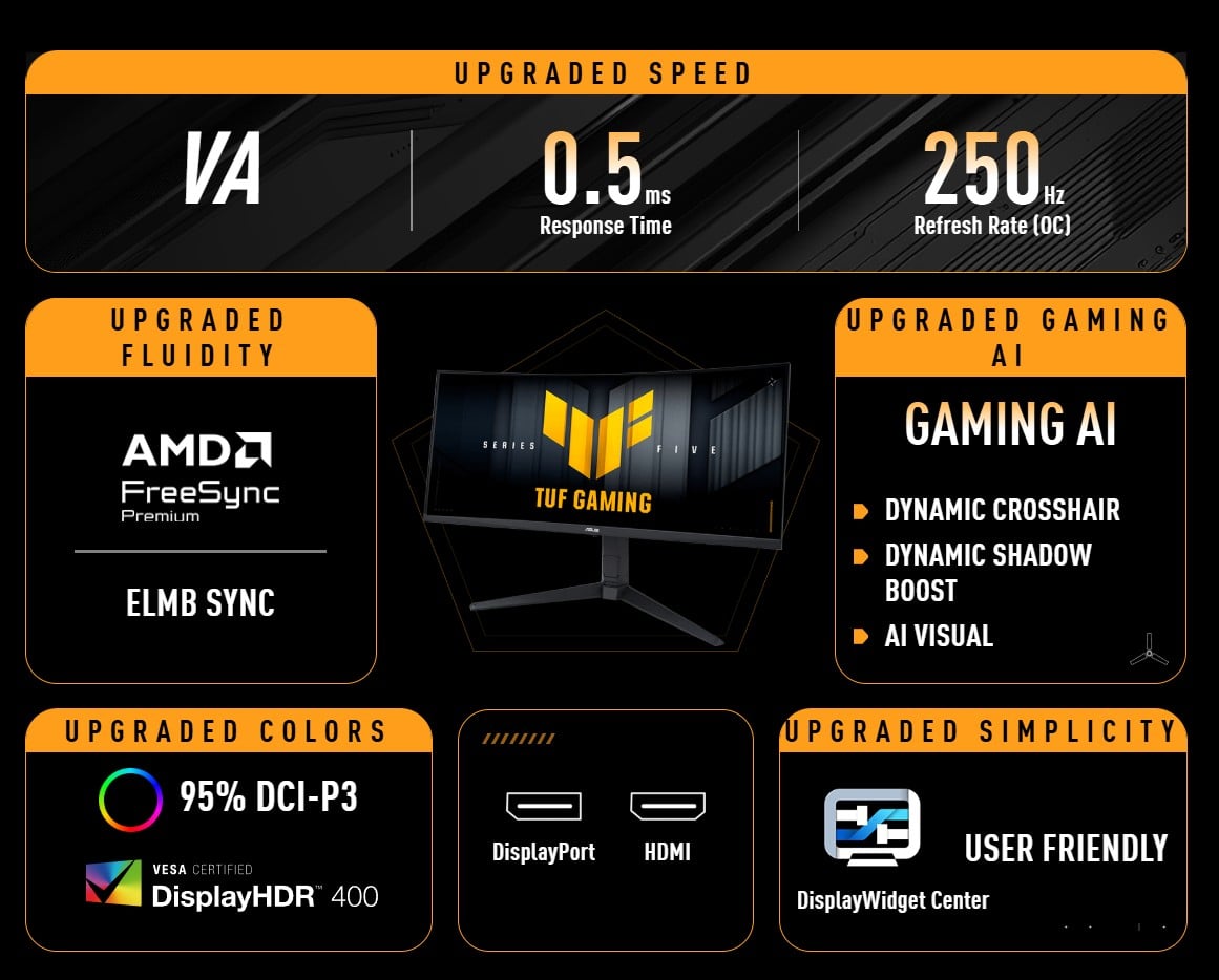 Màn hình ASUS TUF Gaming VG34WQML5A