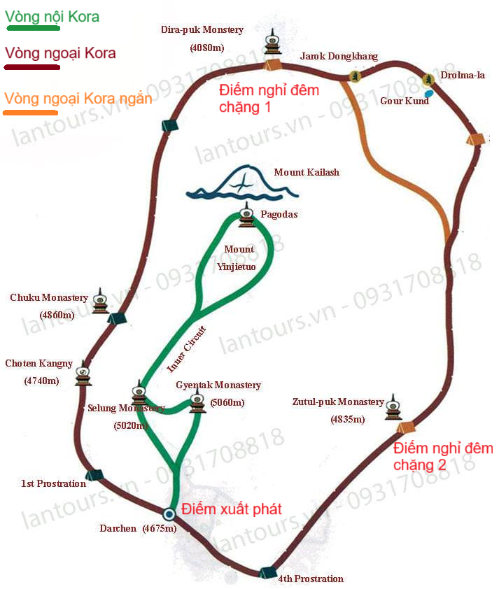 Tây Tạng - Kora Kailash