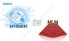 MLM Khác Affiliate Như Thế Nào? Lựa Chọn Nào Tối Ưu Cho Người Khởi Nghiệp?