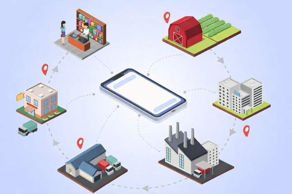 Hệ thống truy xuất nguồn gốc sản phẩm