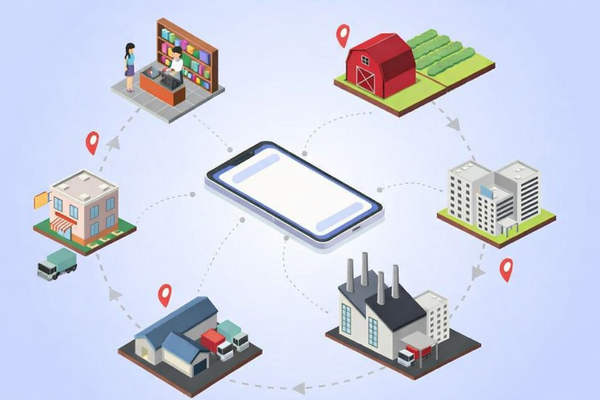 Hệ thống truy xuất nguồn gốc sản phẩm