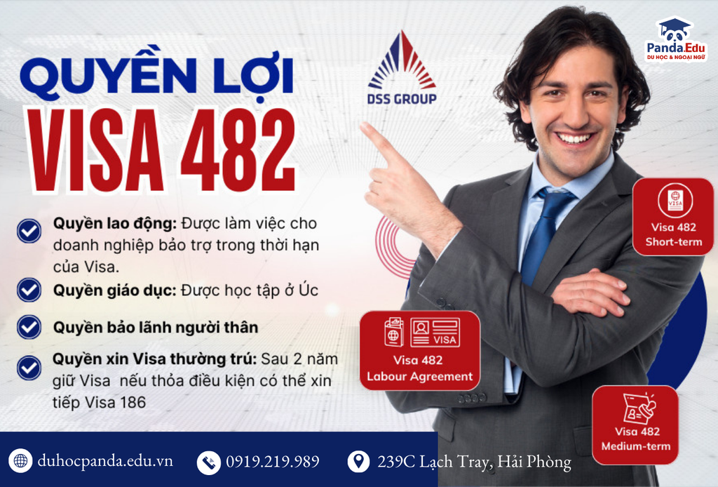 Quyền lợi về các loại visa 482 mà bạn nên biết