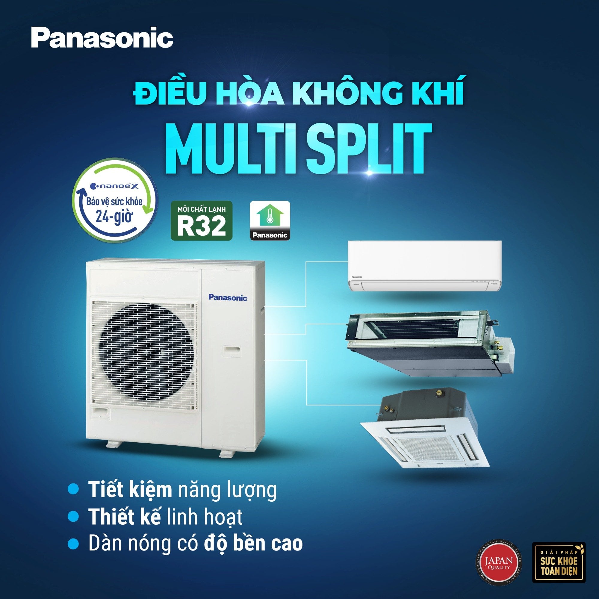 Điều hòa Multi Split Panasonic là gì ? Mua ở đâu ? Giá cả ra sao ?