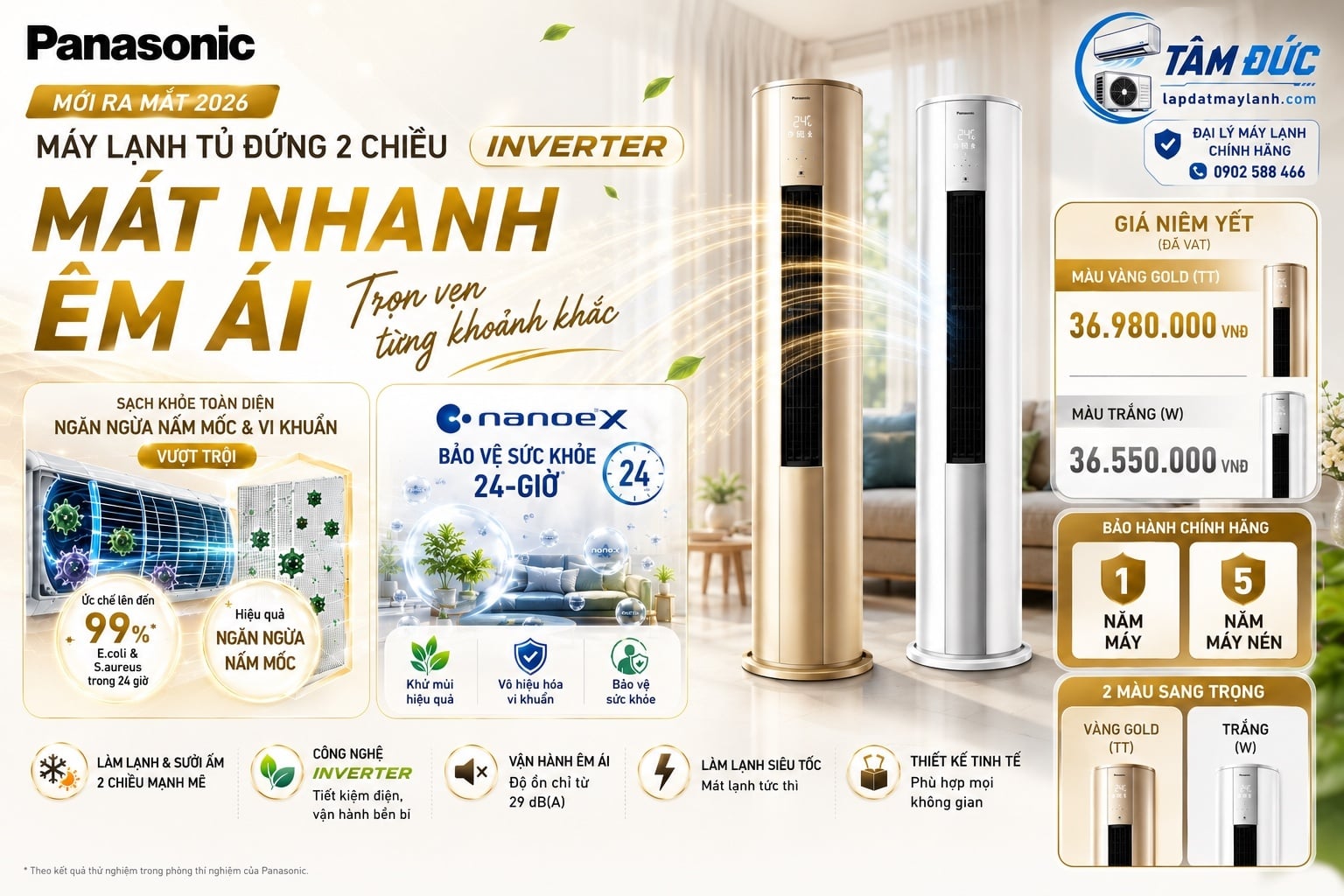 Máy lạnh tủ đứng 2 chiều Inverter Panasonic vừa ra mắt 2026 có gì nổi trội ?