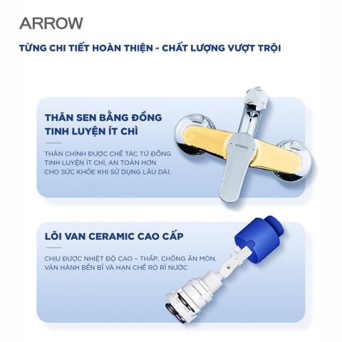 Giải Mã Ngành Nước: Củ Sen Có Tác Dụng Gì Trong Hệ Thống Thiết Bị Vệ Sinh?