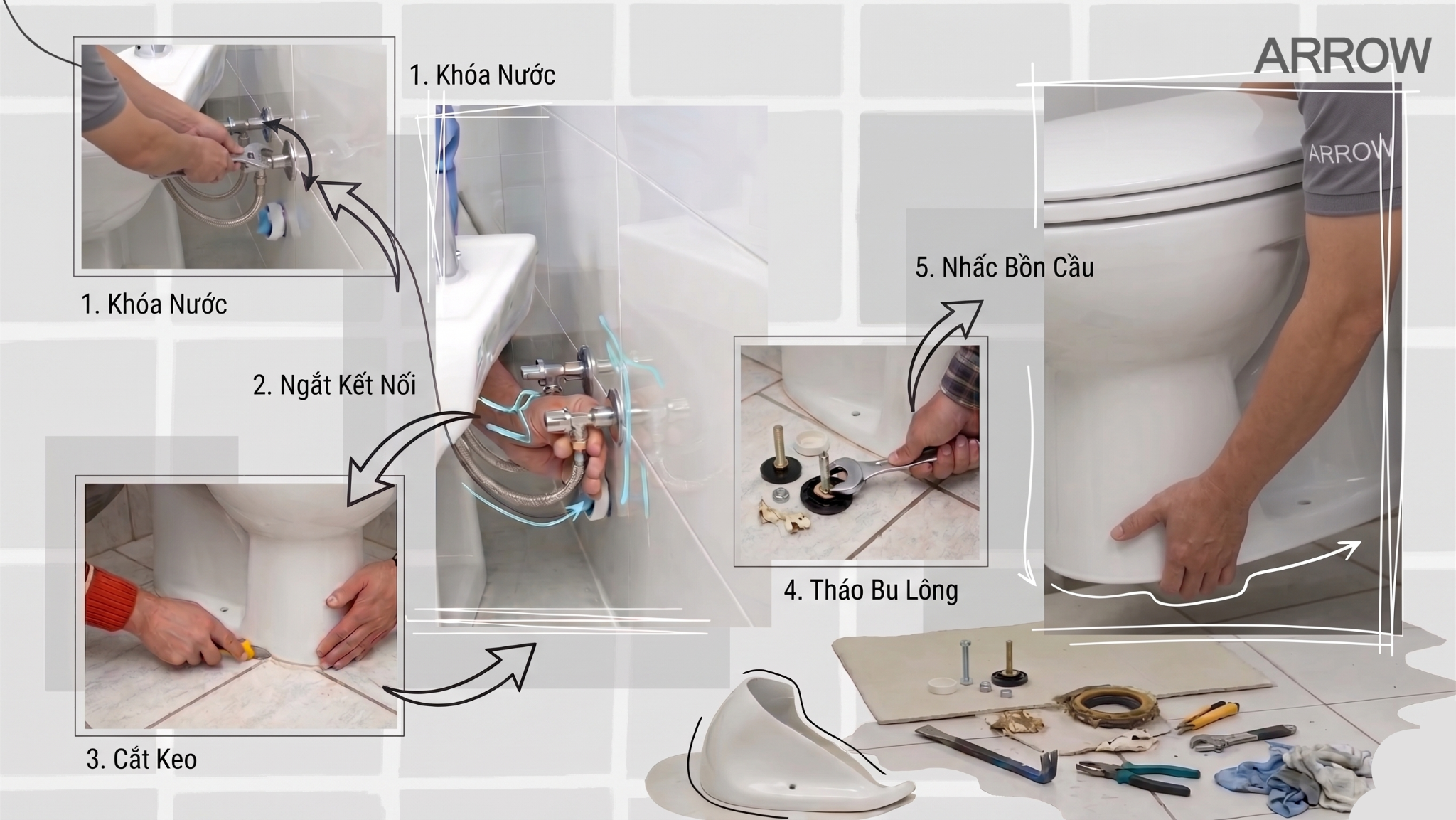 Hướng Dẫn Cách Tháo Bồn Cầu Cũ Tại Nhà Chuẩn Kỹ Thuật Bằng 5 Bước Đơn Giản