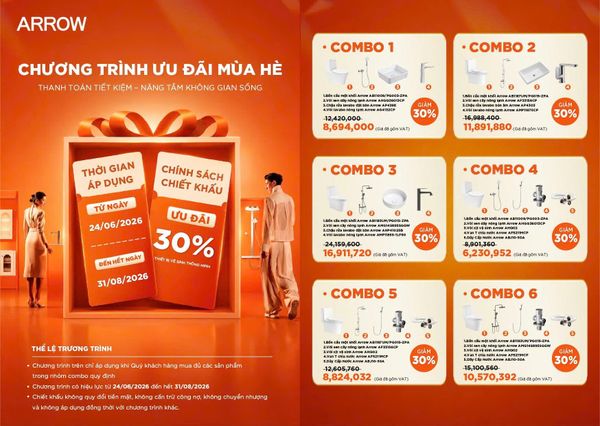 Bước Chuyển Mình Trong Văn Hóa Mua Sắm: Set Thiết Bị Vệ Sinh Lên Ngôi