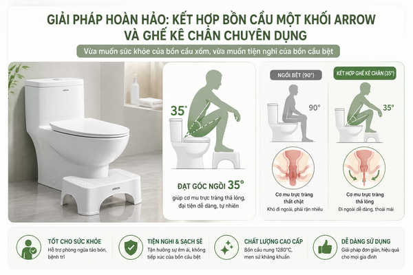 Bồn Cầu Ngồi Xổm: Lợi Ích Sức Khỏe & Kỹ Thuật Sứ Nung 1280°C