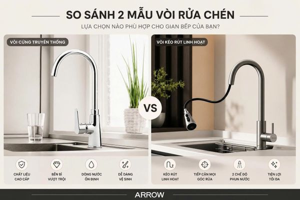 Cẩm Nang Hướng Dẫn Cách Rửa Chén Sạch Nhanh Và Bảo Vệ Da Tay (AI Generated)