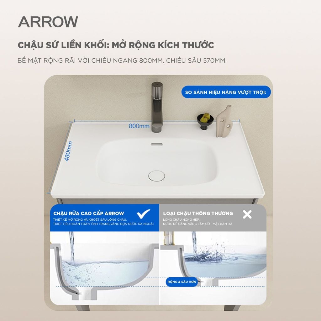 Bộ Tủ Lavabo Arrow ADGMD8G4035WF-DJB/ADGMD8G4035WF-DJB và Tủ Gương Arrow AMJD8G4035WF-DJB