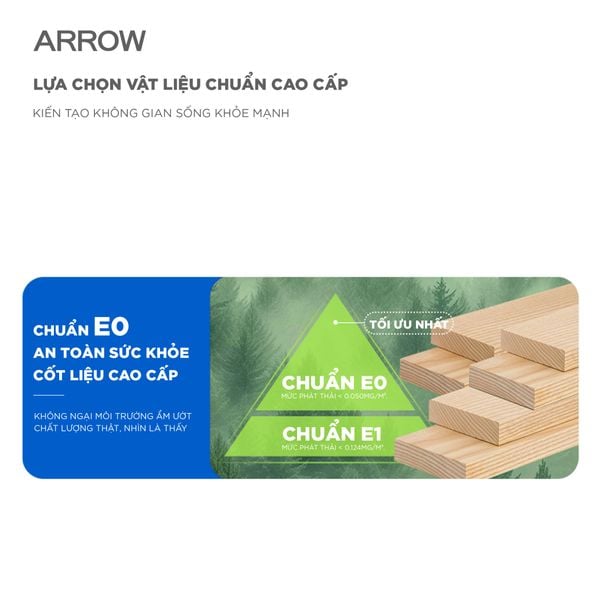 Chất liệu thân thiện môi trường