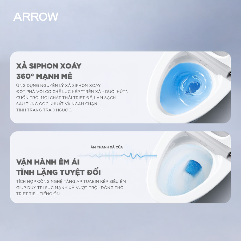 Bồn cầu thông minh Arrow AB1033-SM