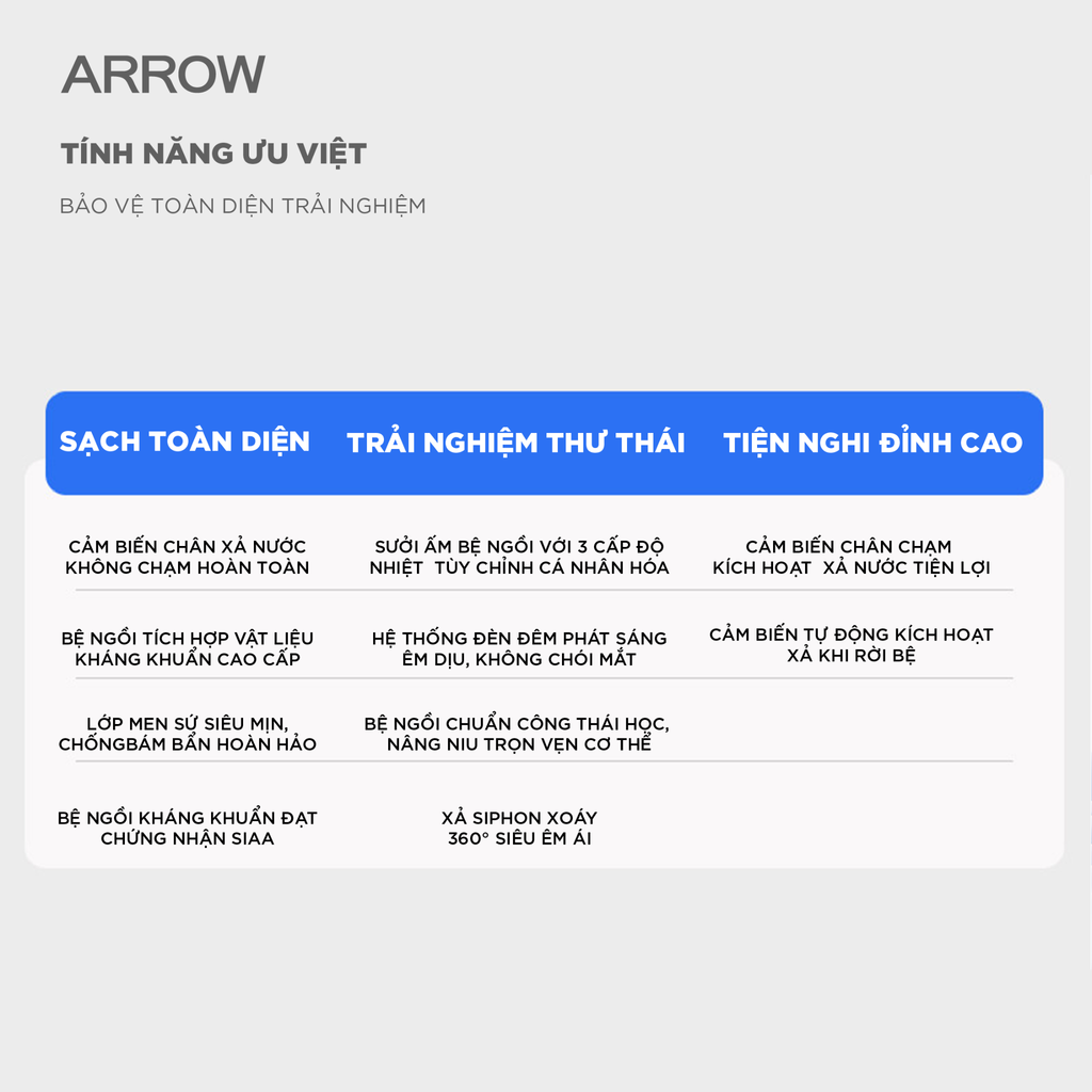 Bồn cầu thông minh Arrow AB1033M