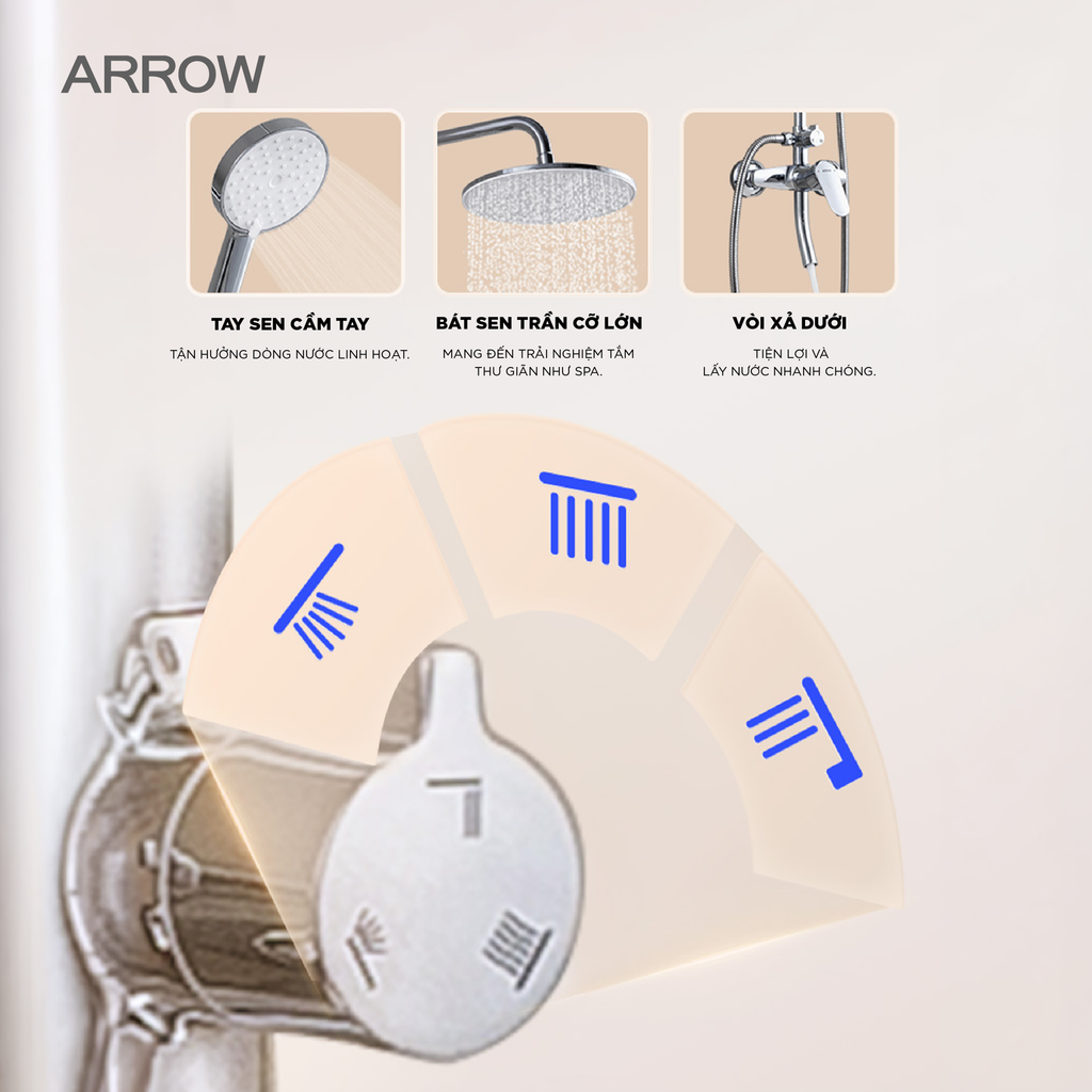 Vòi sen cây nóng lạnh Arrow AF33156CP