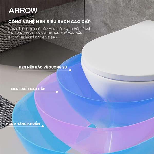 Tổng Kho Thiết Bị Vệ Sinh ARROW: Phân Phối Chính Hãng, Chiết Khấu Cao