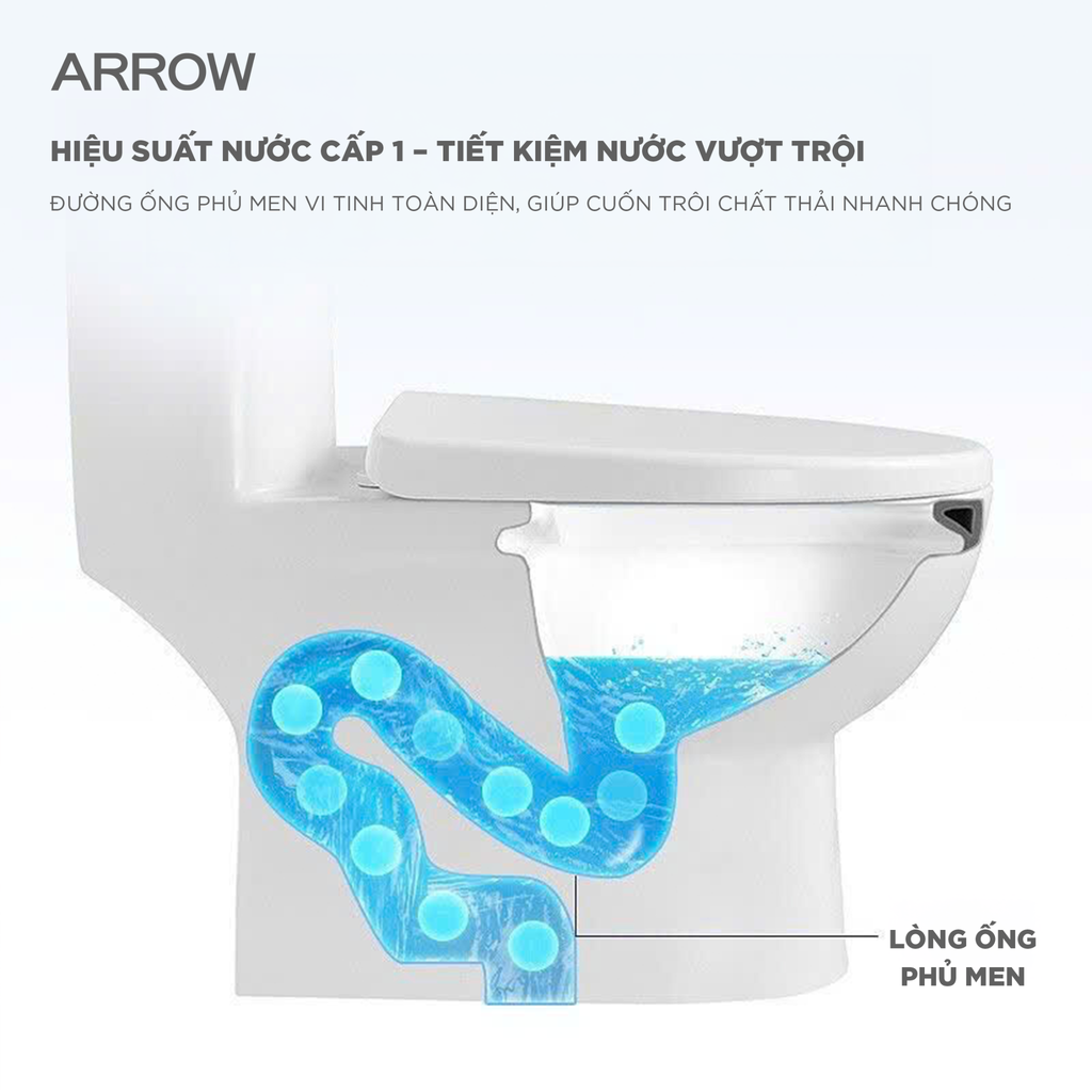 Bồn cầu một khối Arrow AG1253M/AB1253