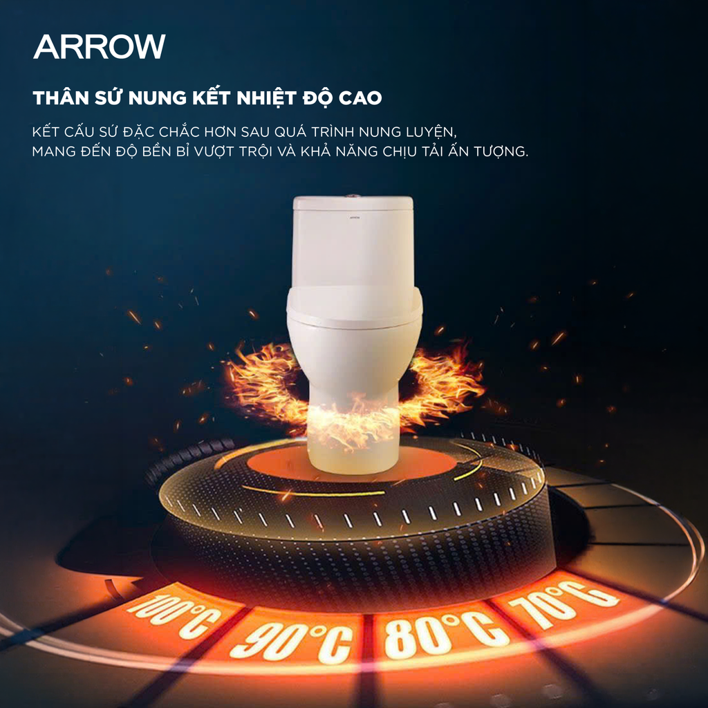 Bồn cầu một khối Arrow AG1253M/AB1253