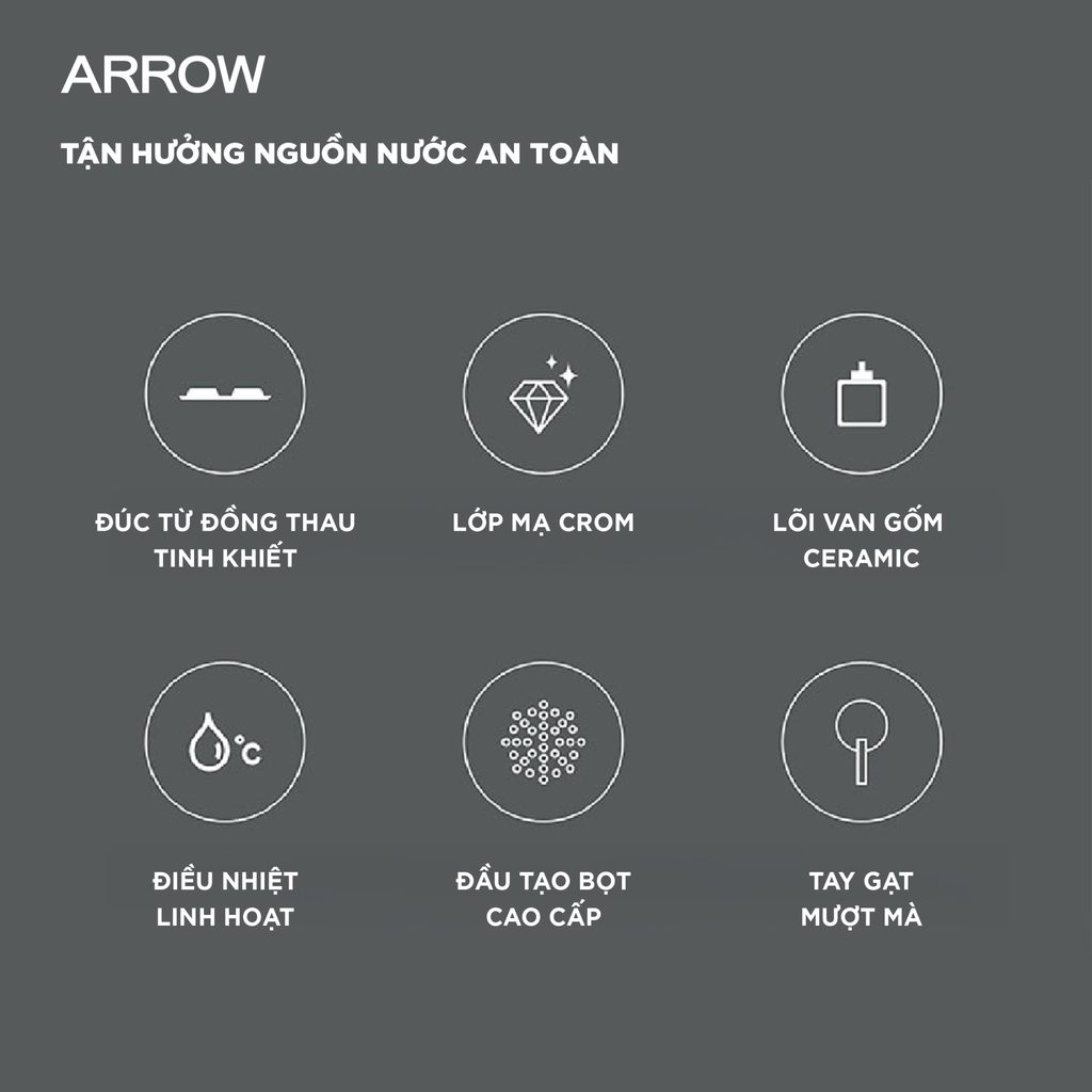 Vòi lavabo nóng lạnh Arrow AG4107