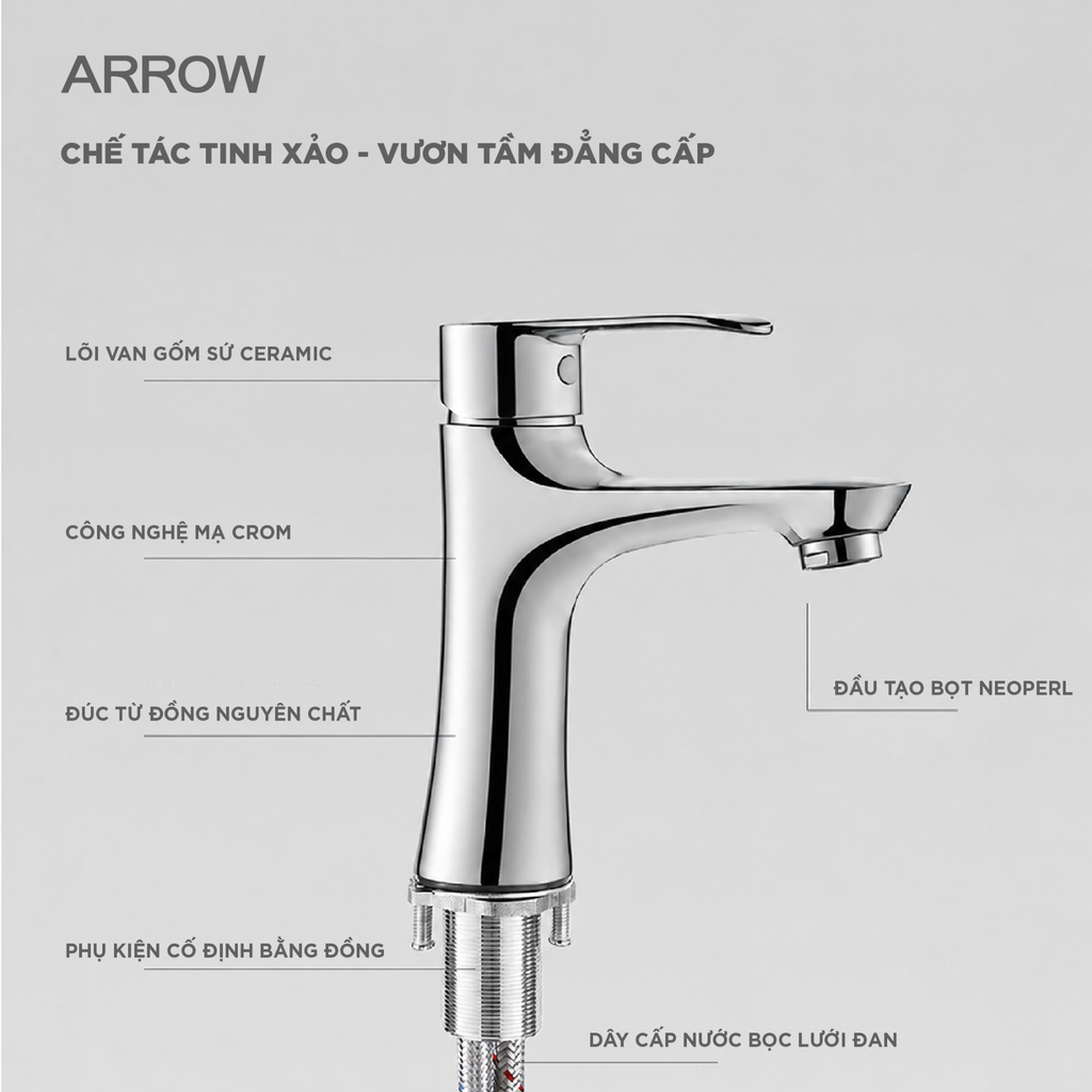 Vòi lavabo nóng lạnh Arrow AG4107