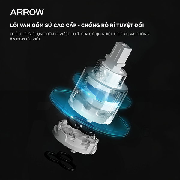 Hiện Tượng Lavabo Bị Rỉ Nước & Giải Pháp Công Nghệ Lõi Van Gốm Sứ ARROW