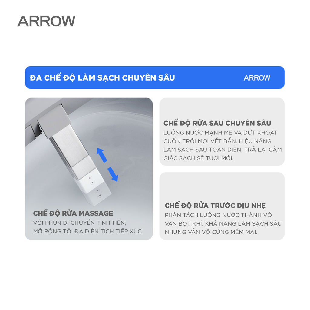 Bồn cầu thông minh Arrow AKB1102M