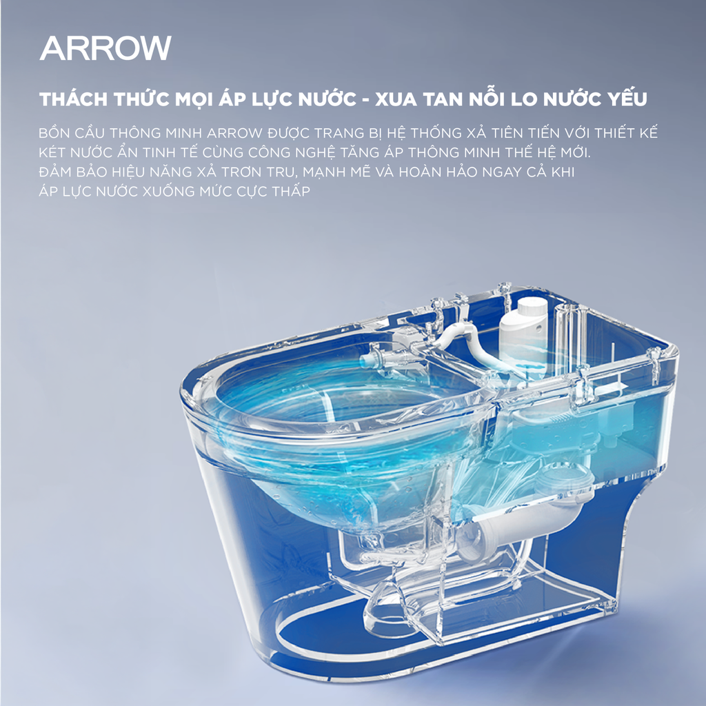 Bồn cầu thông minh Arrow AKB1102M