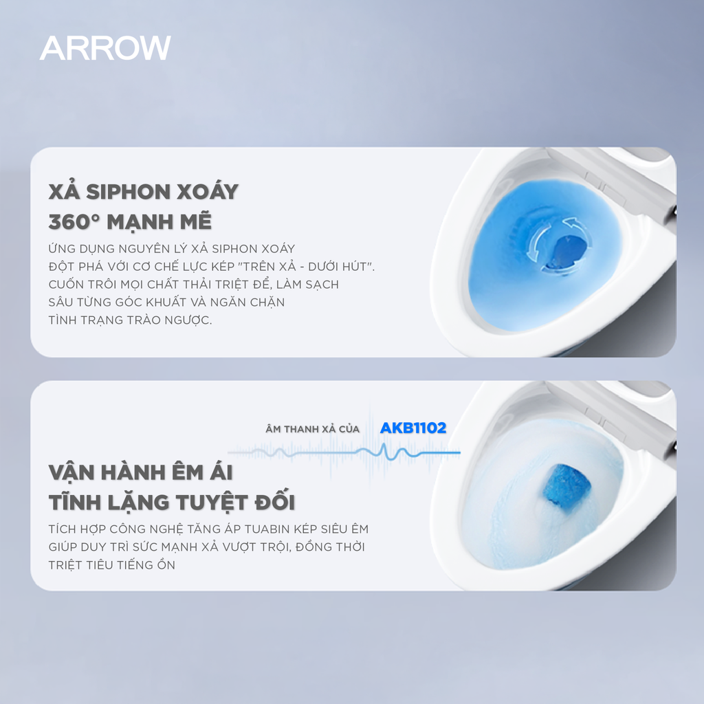 Bồn cầu thông minh Arrow AKB1102M