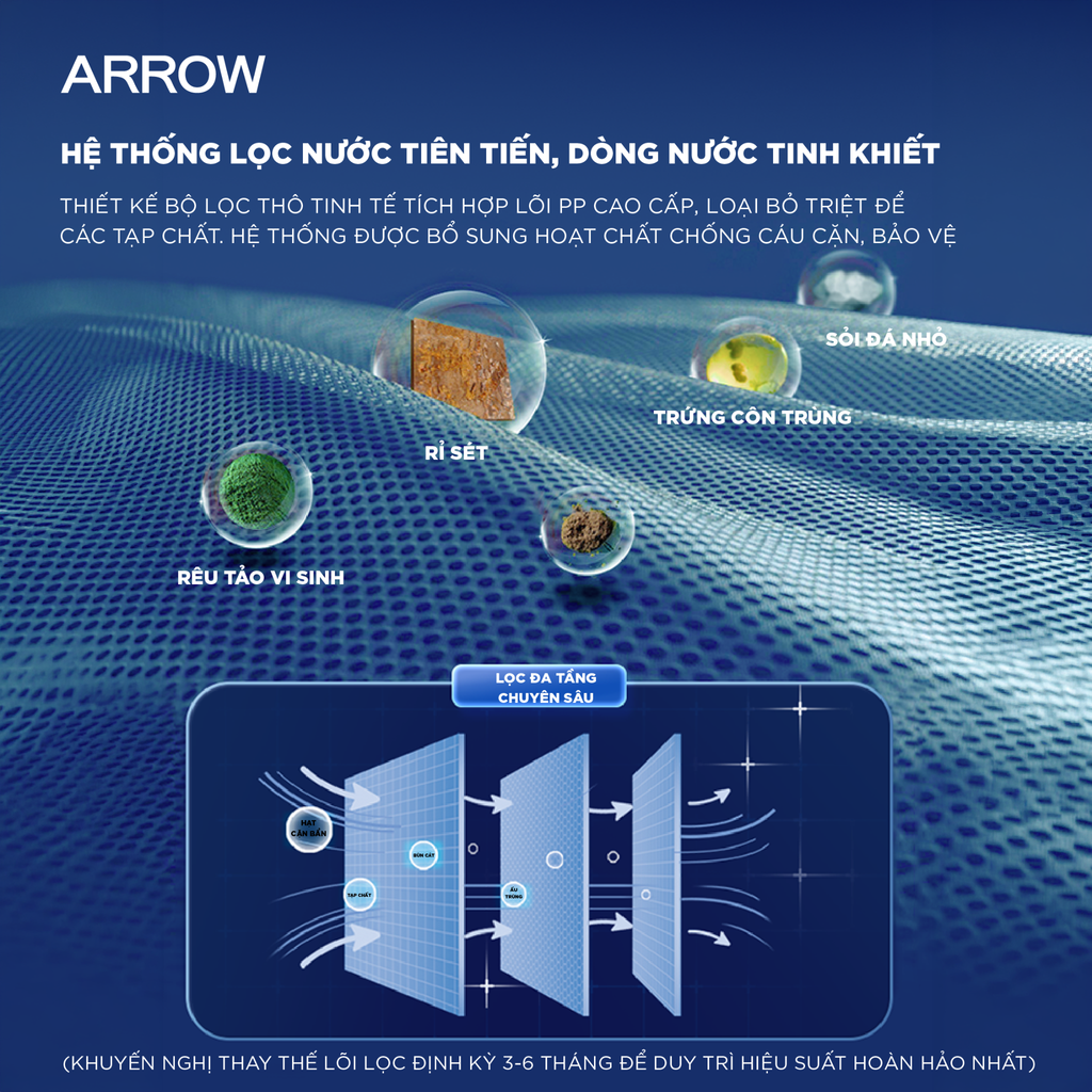 Bồn cầu thông minh Arrow AKB1103-AM