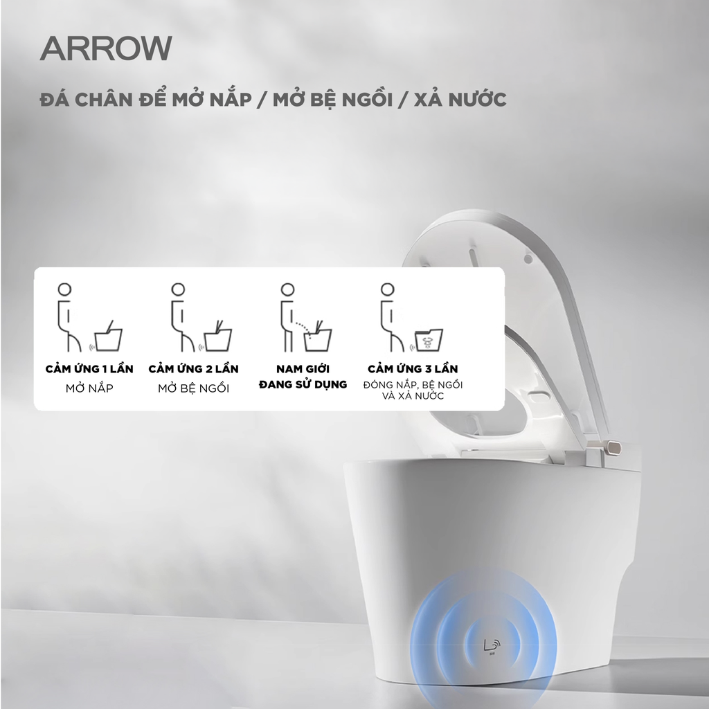Bồn cầu thông minh Arrow AKB1106M