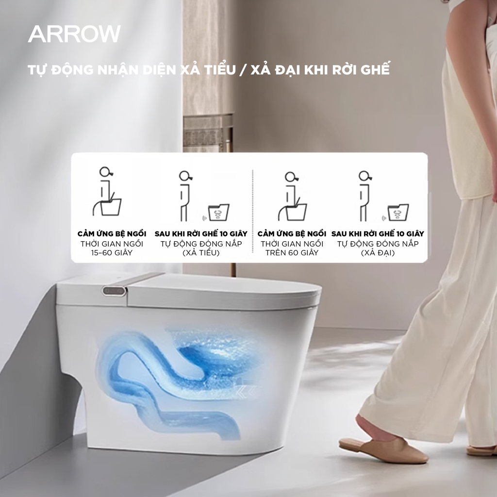 Bồn cầu thông minh Arrow AKB1106M