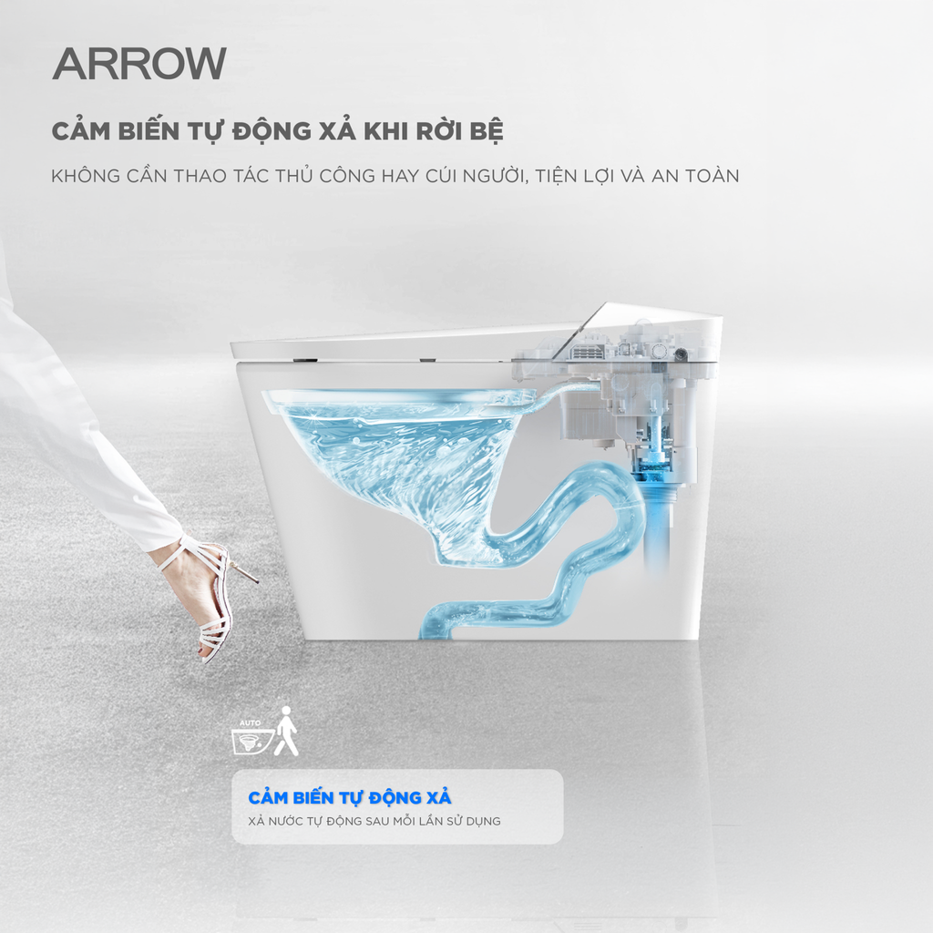 Bồn cầu thông minh Arrow AKB1310-UM