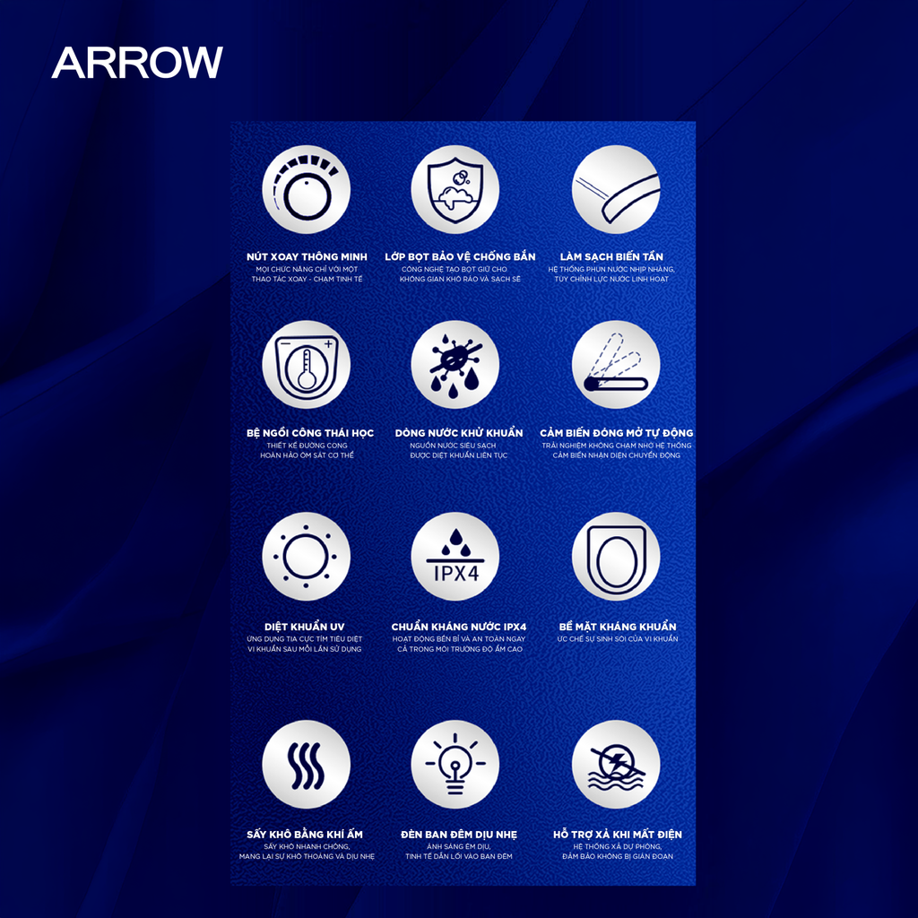 Bồn cầu thông minh Arrow AKB1315-AM
